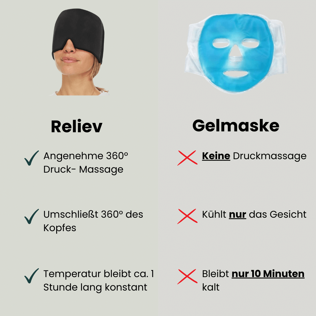 Duava Migräne Maske