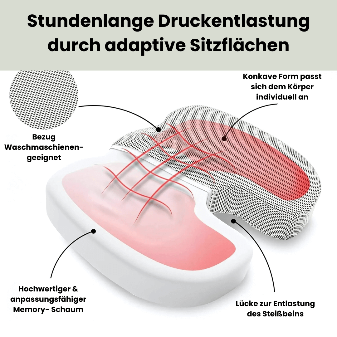 ComfySeat - Innovatives Sitzkissen vermeidet Rückenbeschwerden