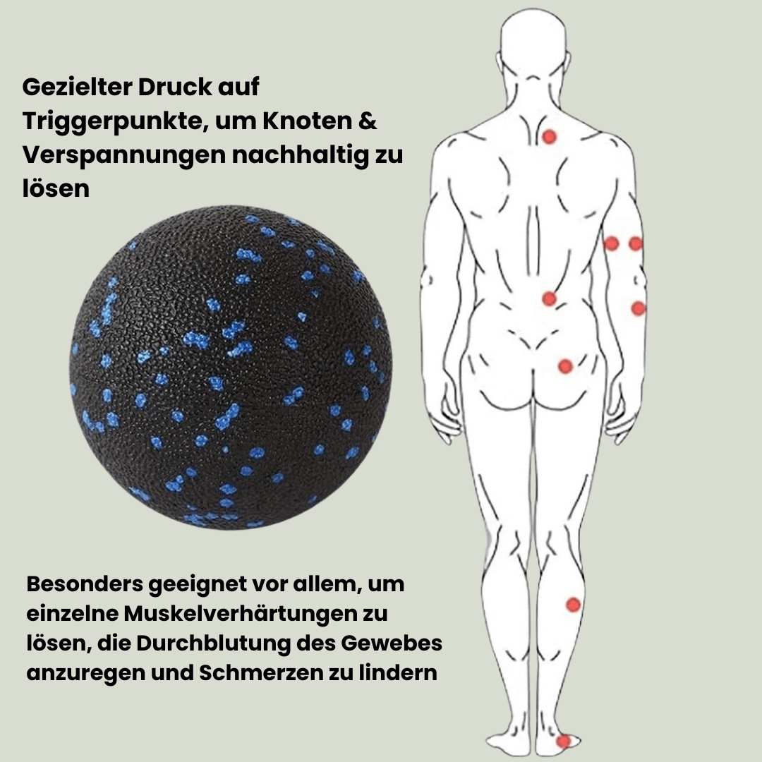 Faszien- Rolle inkl. Massage- Ball Set mit praktischer Tasche für eine entspannte Muskulatur