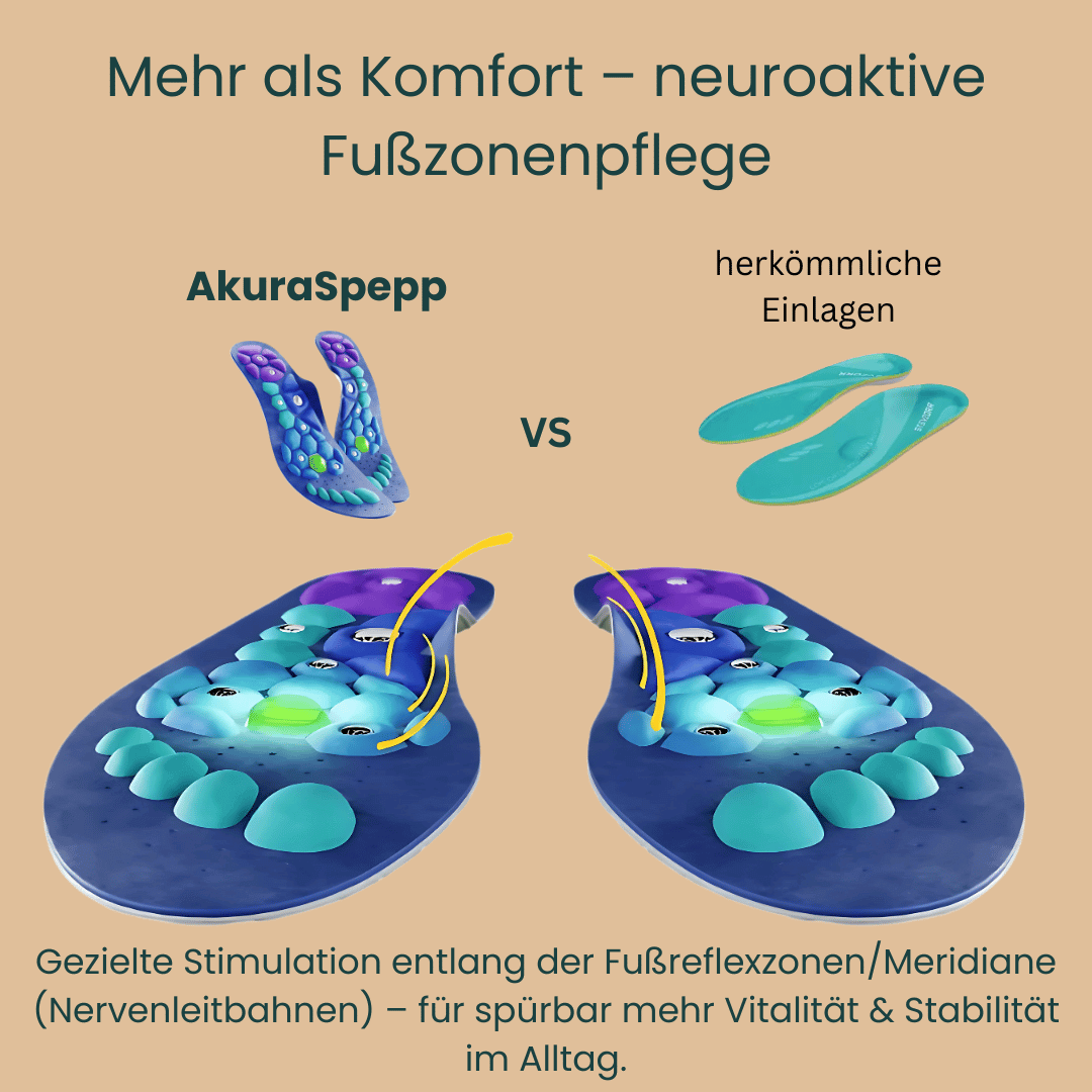 AkuraStepp_neuroaktive_Fußzonenpflege