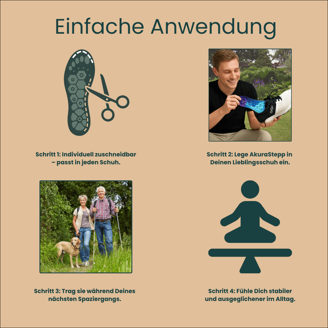 Einfache_Anwendung_in_4_Schritten_AkuraStepp_Akusoli